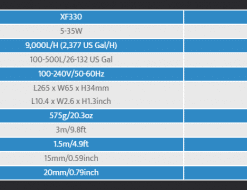 Alternative view of זוג משאבות גלים מאקספקט 9000 לש +בקר – Maxspect gyre XF330